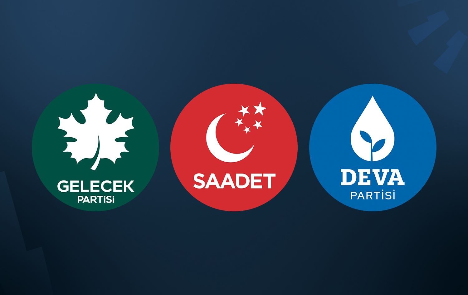 Saadet ve DEVA